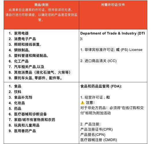 网络平台交易规则的性质与效力(图1)