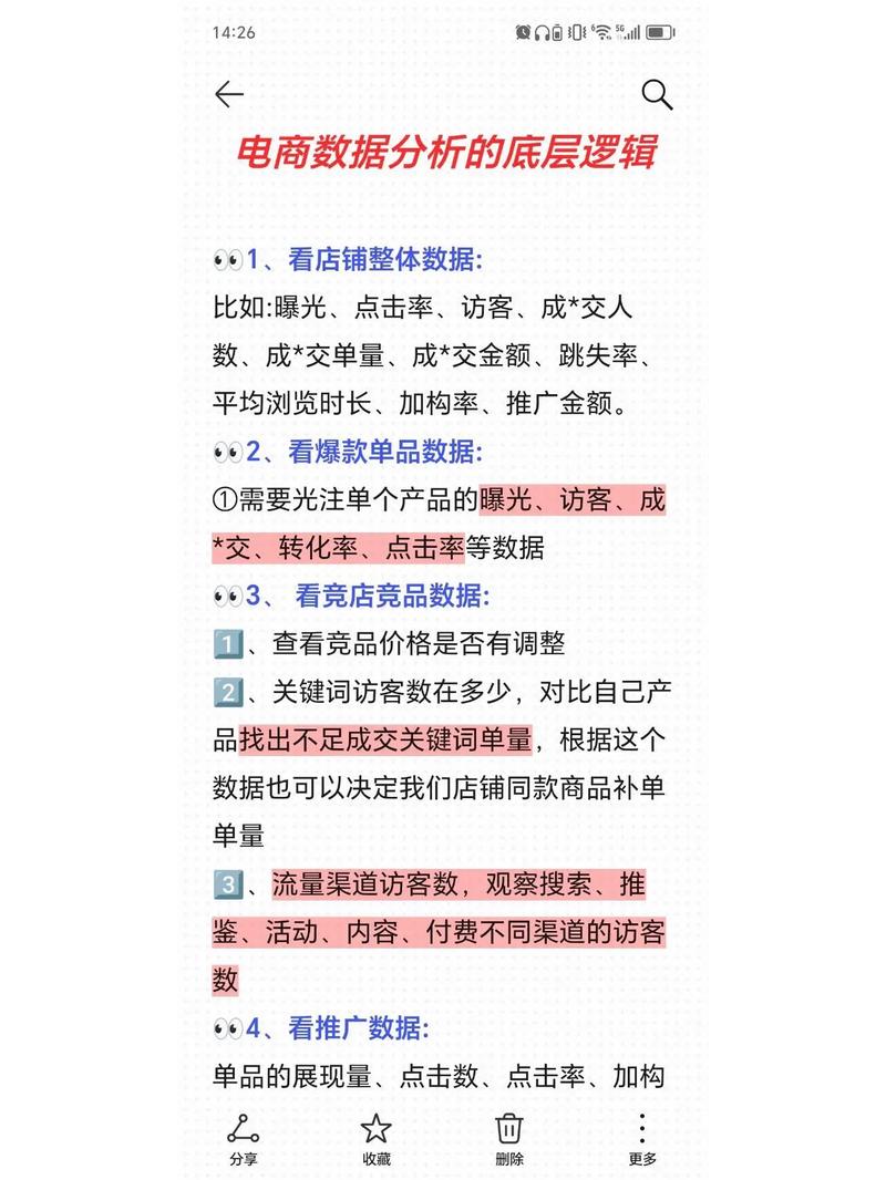 网络营销策略及电商平台运营分析(图1)