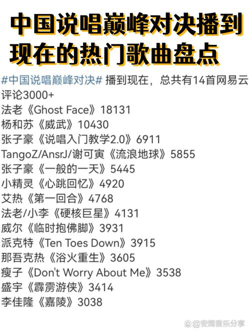 Weather Vane音乐说唱“ Goali”没有资历或专家，专家都很年轻(图1)