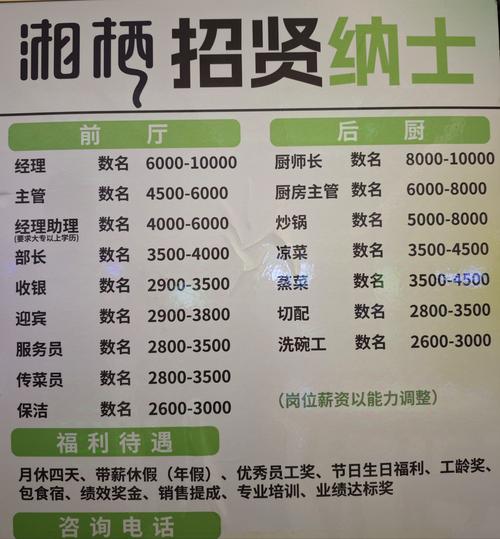 南京大圈中圈小圈招聘-温州私人招聘纯出女孩银川私人招聘/酒店公寓式—一单一结/日结/高单多量大招聘(图1)