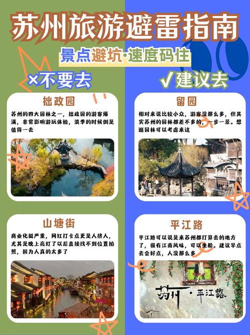 苏州大圈中圈小圈招聘-过年去哪旅游人才不会特别多(图1)