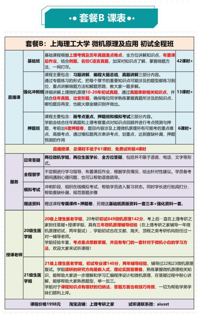 生医初试换专业课？高分学姐教你零基础复习微机原理(图5)