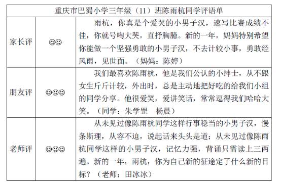 这个期末，最会写评语的老师为你支招丨微周刊(图4)