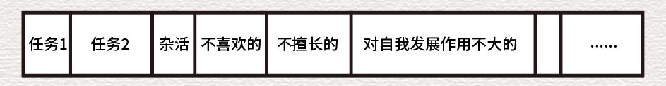 我发现大部分不开心的职场女性，都有一个共性(图2)