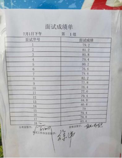 喜报！省考面试**名，我的经验和心得体会(图1)