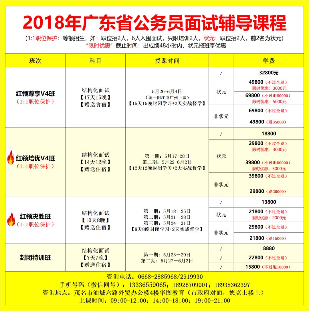 公务员面试培训认准华图教育！考不上多退10000元！(图1)