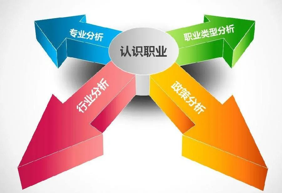 “35岁”陶瓷人的职场危机：出逃或重启前要反思这两点(图3)