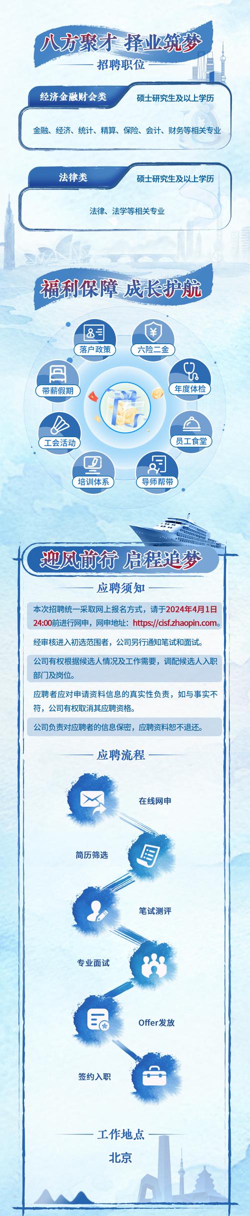三亚招聘伴游 --苏州招聘女孩月入十万一单一结[2023扬帆起航](图1)