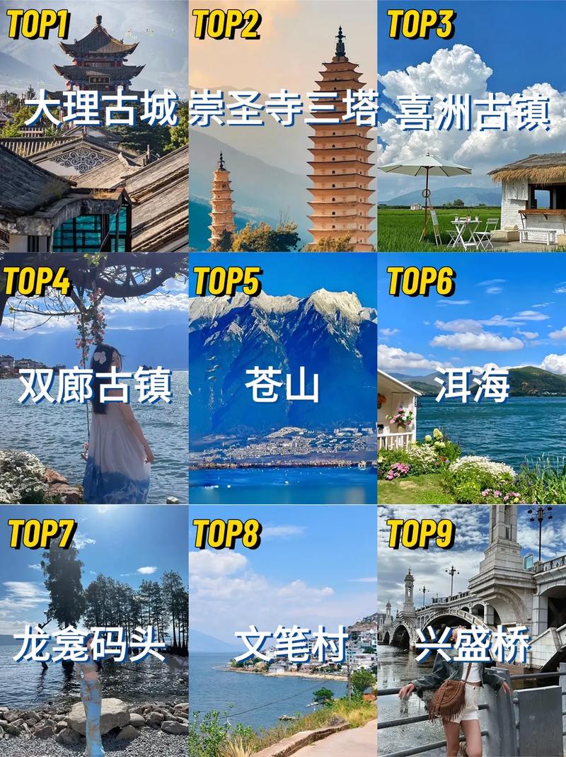 上海纯出女孩招聘--云南旅游哪些地方必去(图1)