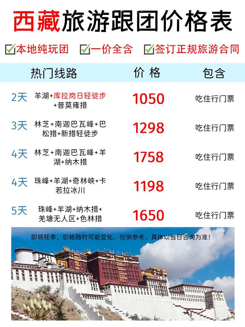深圳招聘纯出伴游女孩--厦门到西藏跟旅游团去要多少钱(图1)
