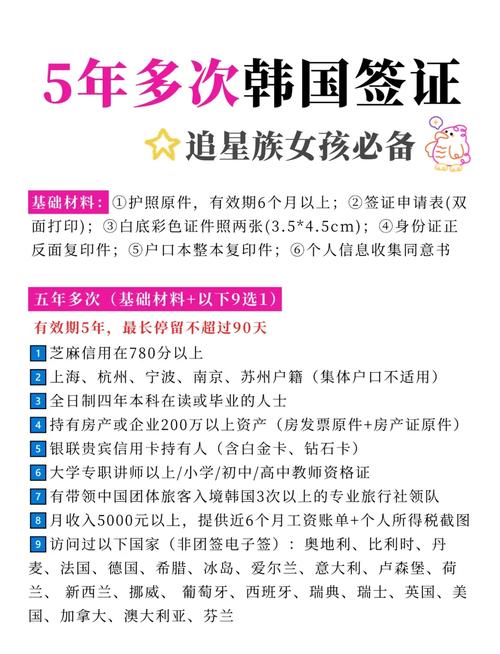 南京全国招聘包月女孩-韩国旅游签证怎么办韩国旅游签证多少钱(图1)