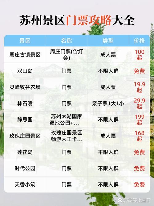 苏州招聘纯出女孩一单一结--我国的5A级旅游资源有哪些是自然景观哪些是人文景观(图1)
