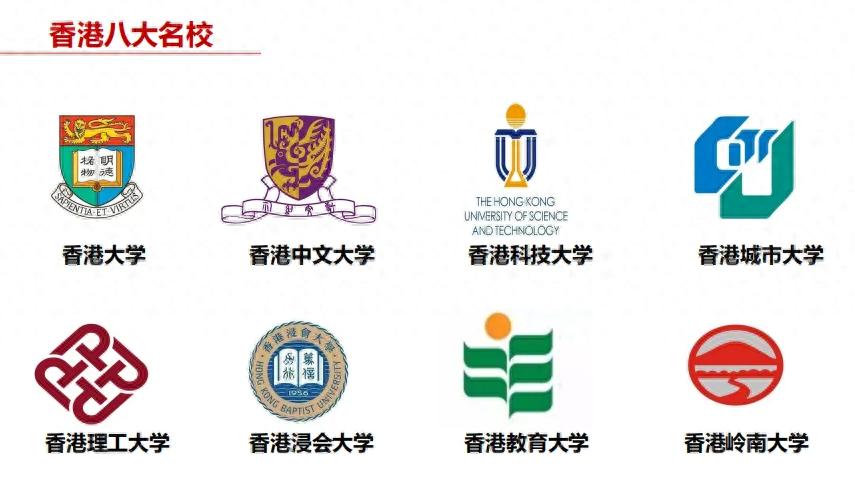 香港八大本科申请面试都爱问什么？内容与流程来了，初高中生必看(图1)