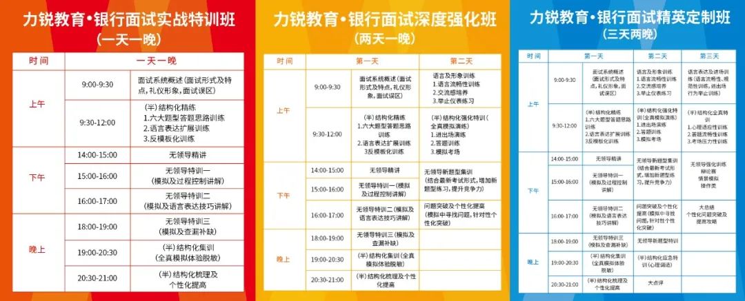 工商银行面试如何准备？老员工现身说法(图2)