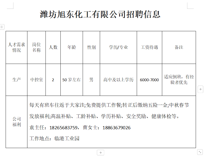 潍坊滨海区及附近企业招聘信息(2.14）(图4)