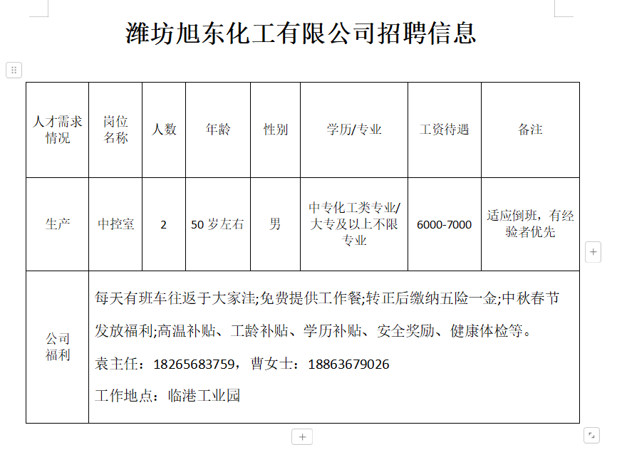 潍坊滨海区及附近企业招聘信息(2.14）(图7)
