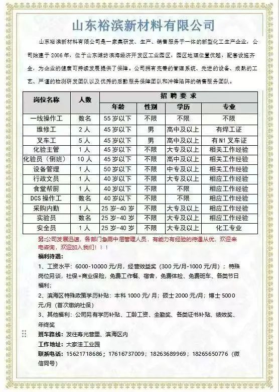 潍坊滨海区及附近企业招聘信息(2.14）(图9)