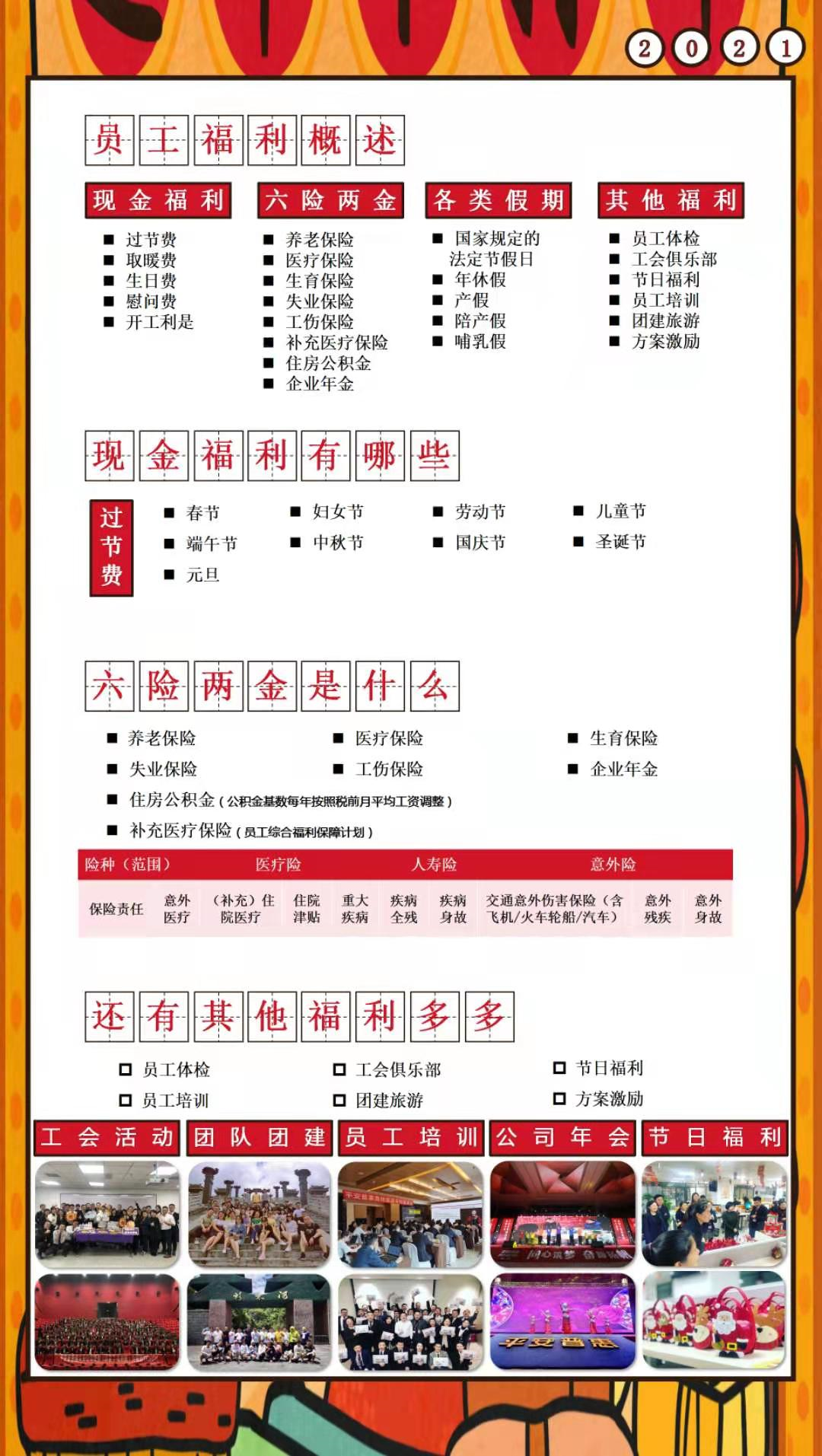 黔西南近期招聘信息汇总（9-16）(图63)