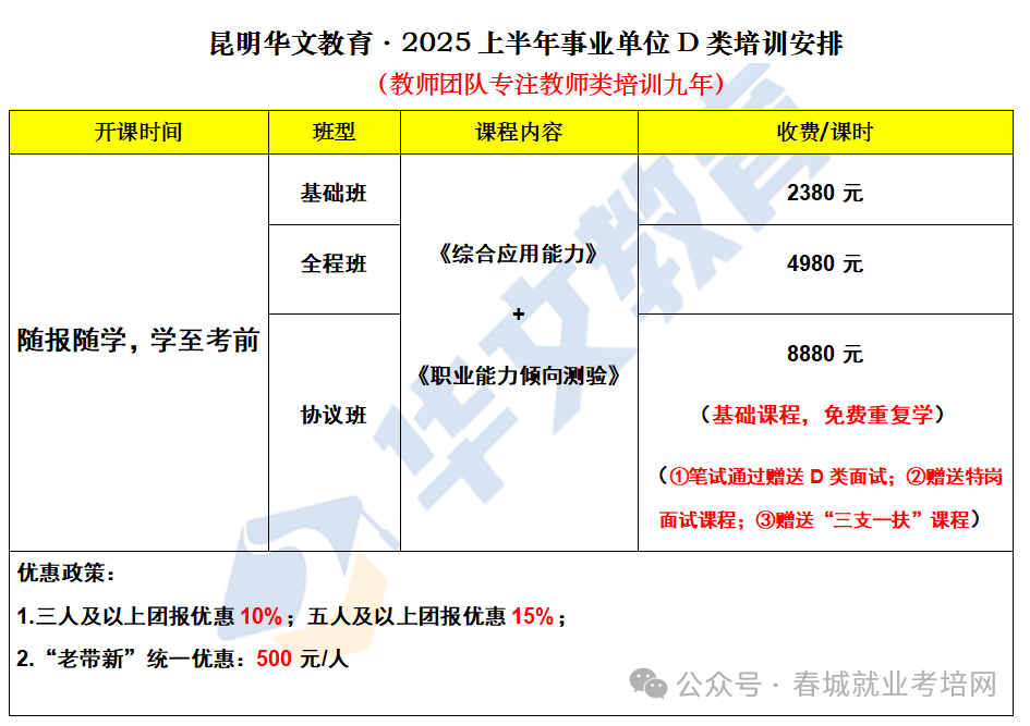【教师招聘】招聘中学教师4人！月薪4000元-12000元，五险一金，提供免费食宿(图1)