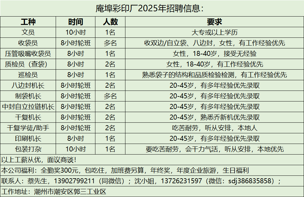 2月10号更新庵埠71份工作，高薪最新寒假工、仓库主管、包装工、客服、文员临时工、兼职、全职都有【速看】(图23)