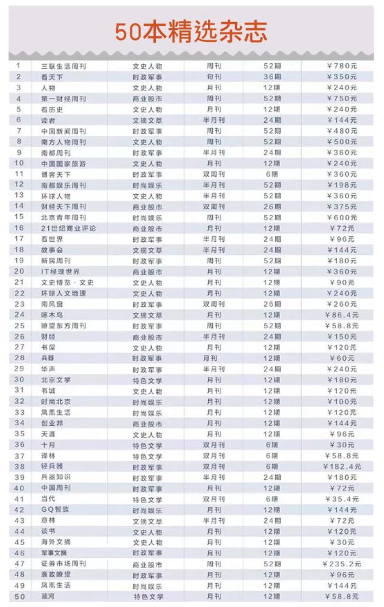 看了《延禧攻略》才明白，这分明是一部职场励志攻略剧！(图15)
