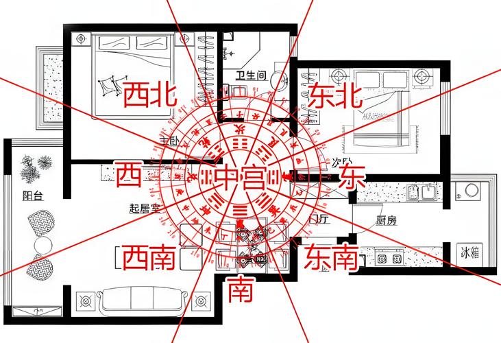 办公桌摆放中的风水(图1)