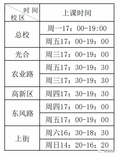 小升初“面试极速抢分班”——面谈礼仪技巧(图10)