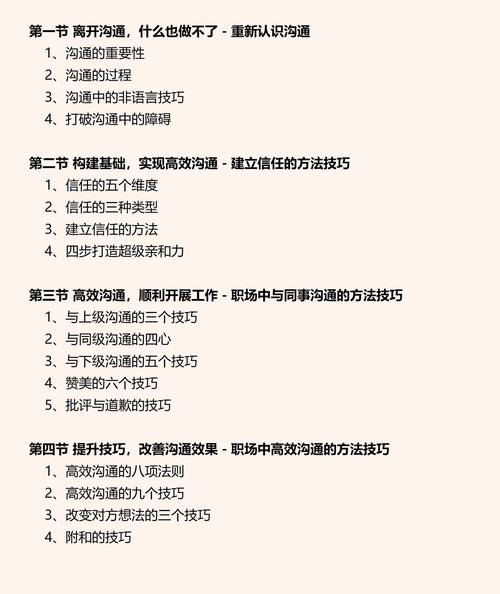 提升工作沟通协调能力的7个技巧！(图1)