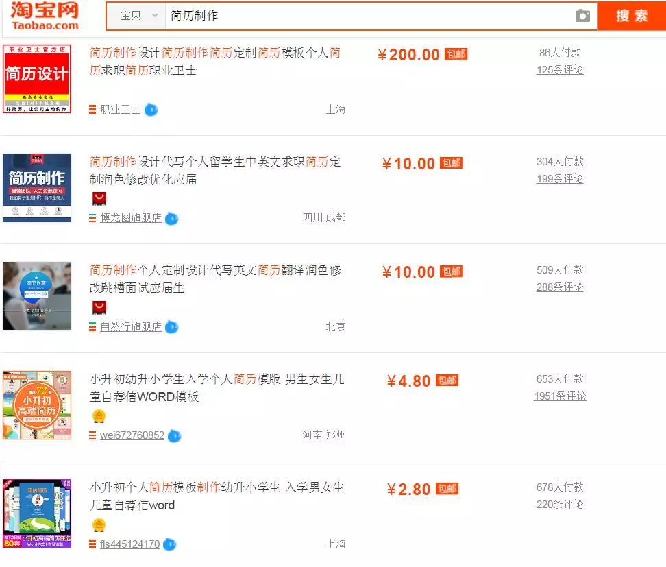 教你如何做简历（在职跳槽）(图5)