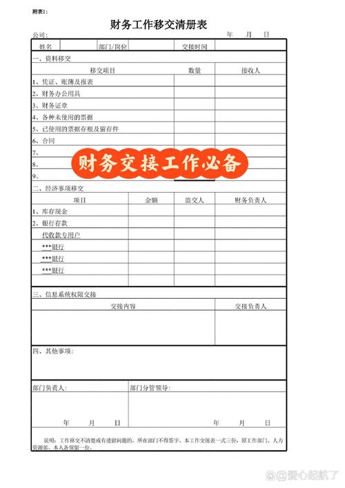 会计监督，岗位设置和工作交接（高频考点整理）(图1)