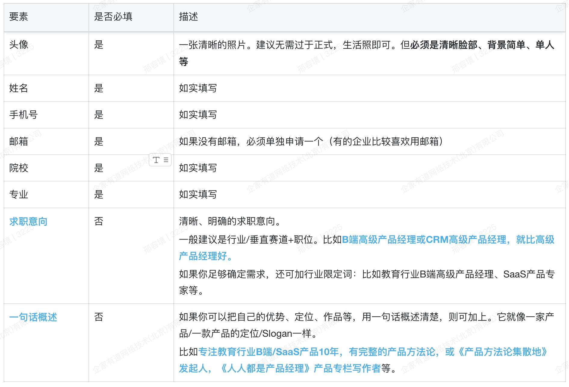 三、如何写好一份产品经理的简历？(图2)