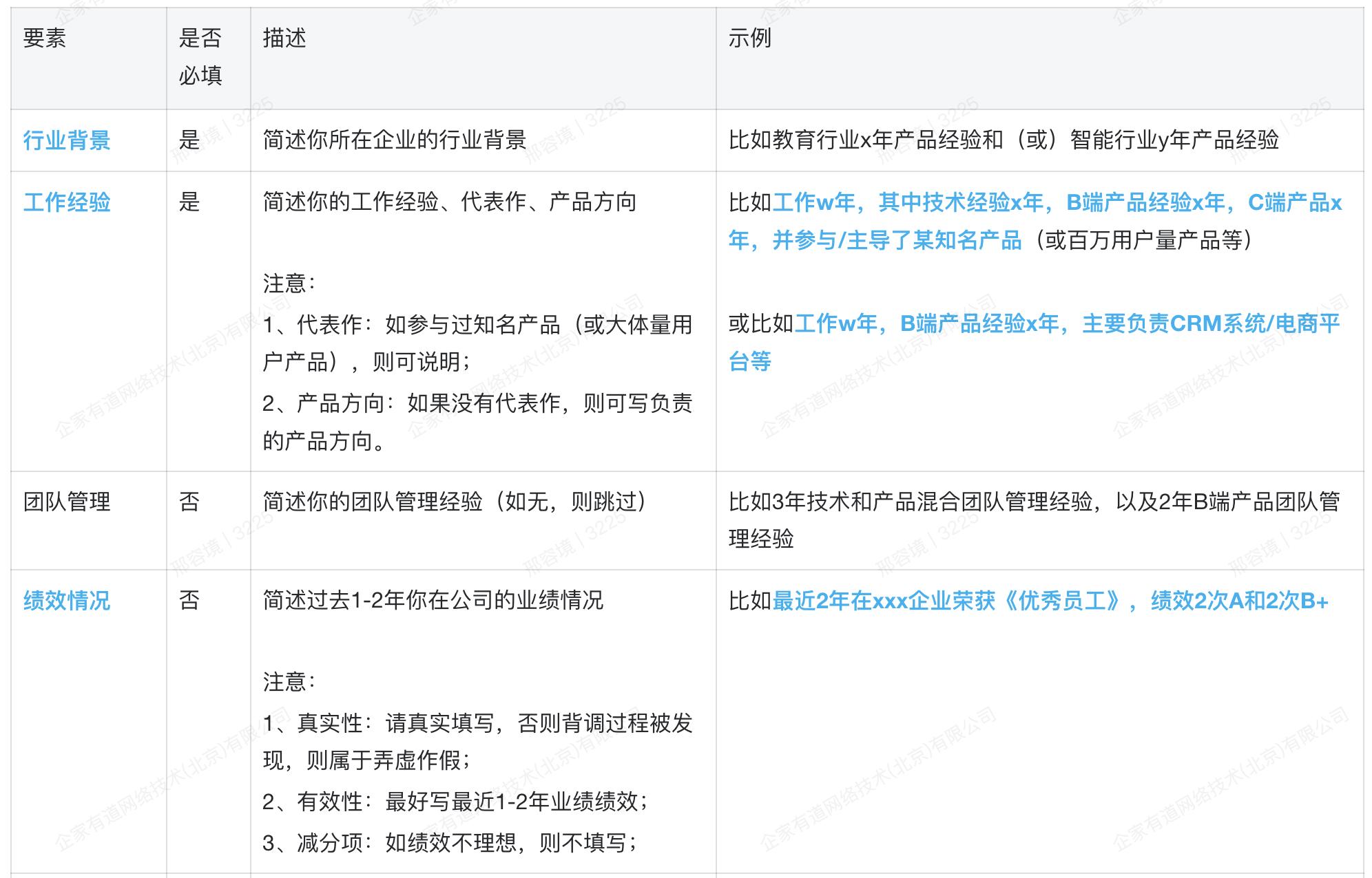 三、如何写好一份产品经理的简历？(图3)