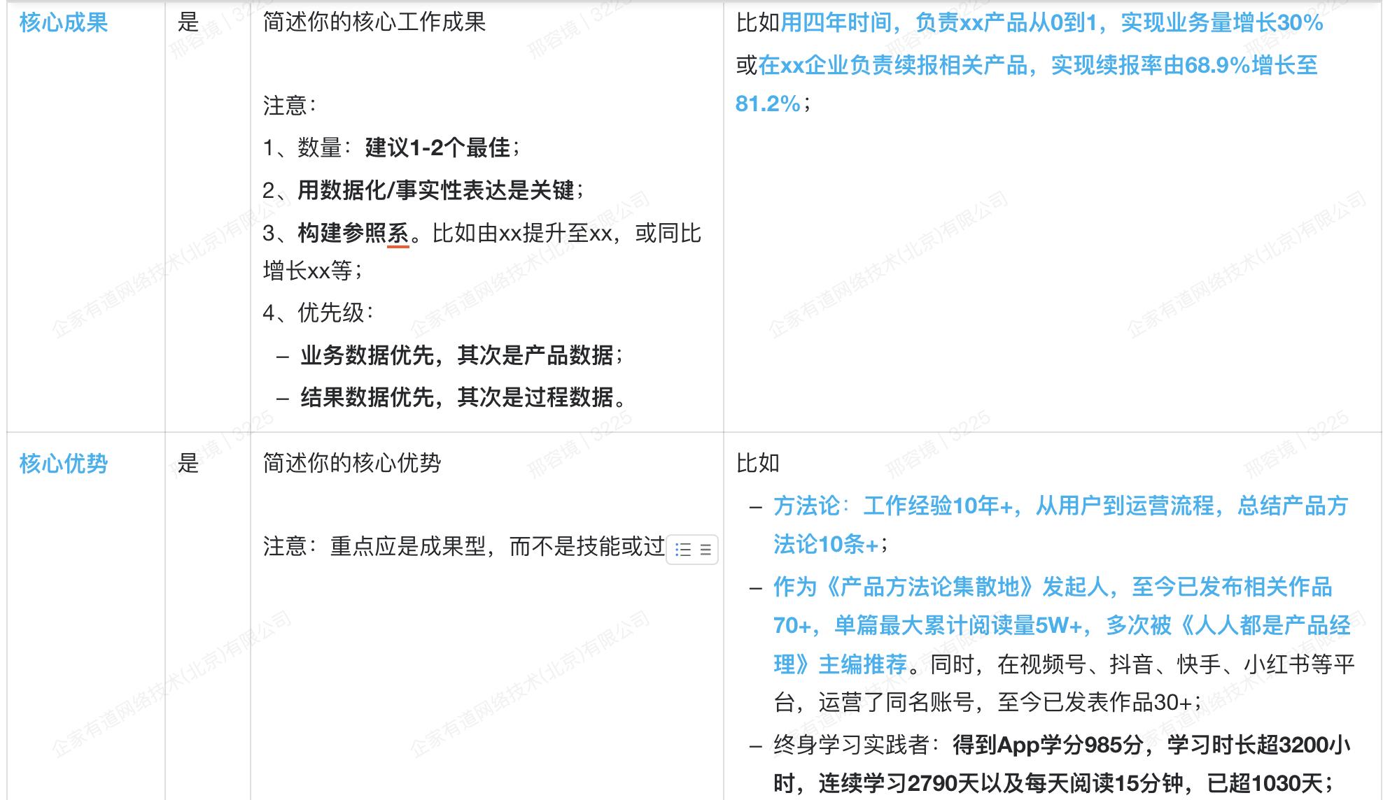 三、如何写好一份产品经理的简历？(图4)