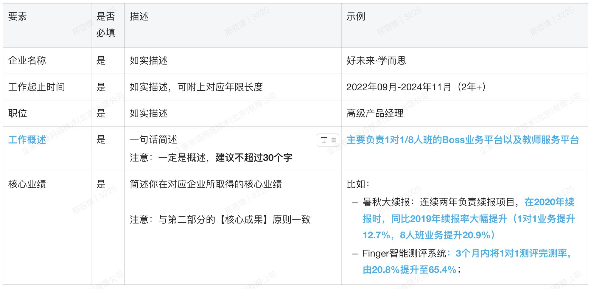 三、如何写好一份产品经理的简历？(图5)