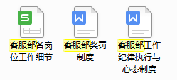 天猫客服主管日常工作流程应该是怎样的？(图4)