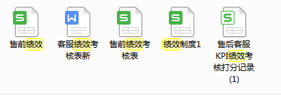 天猫客服主管日常工作流程应该是怎样的？(图5)