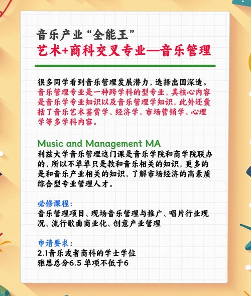 利兹音乐制作专业(图1)