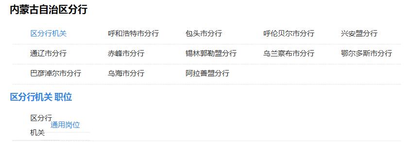 中国邮政储蓄银行招聘(图3)
