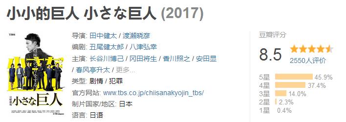 “工作就是抢功”！很敢拍的职场日剧又燃又痛啊(图1)