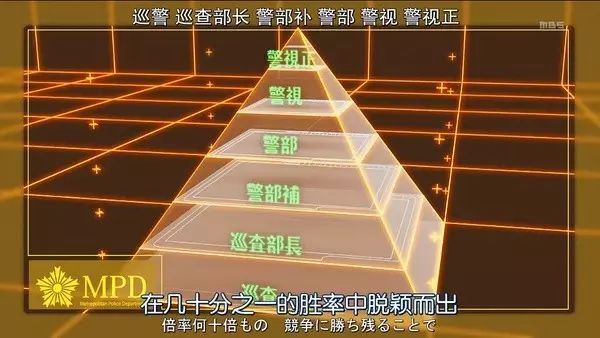 “工作就是抢功”！很敢拍的职场日剧又燃又痛啊(图5)