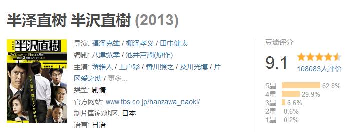 “工作就是抢功”！很敢拍的职场日剧又燃又痛啊(图7)