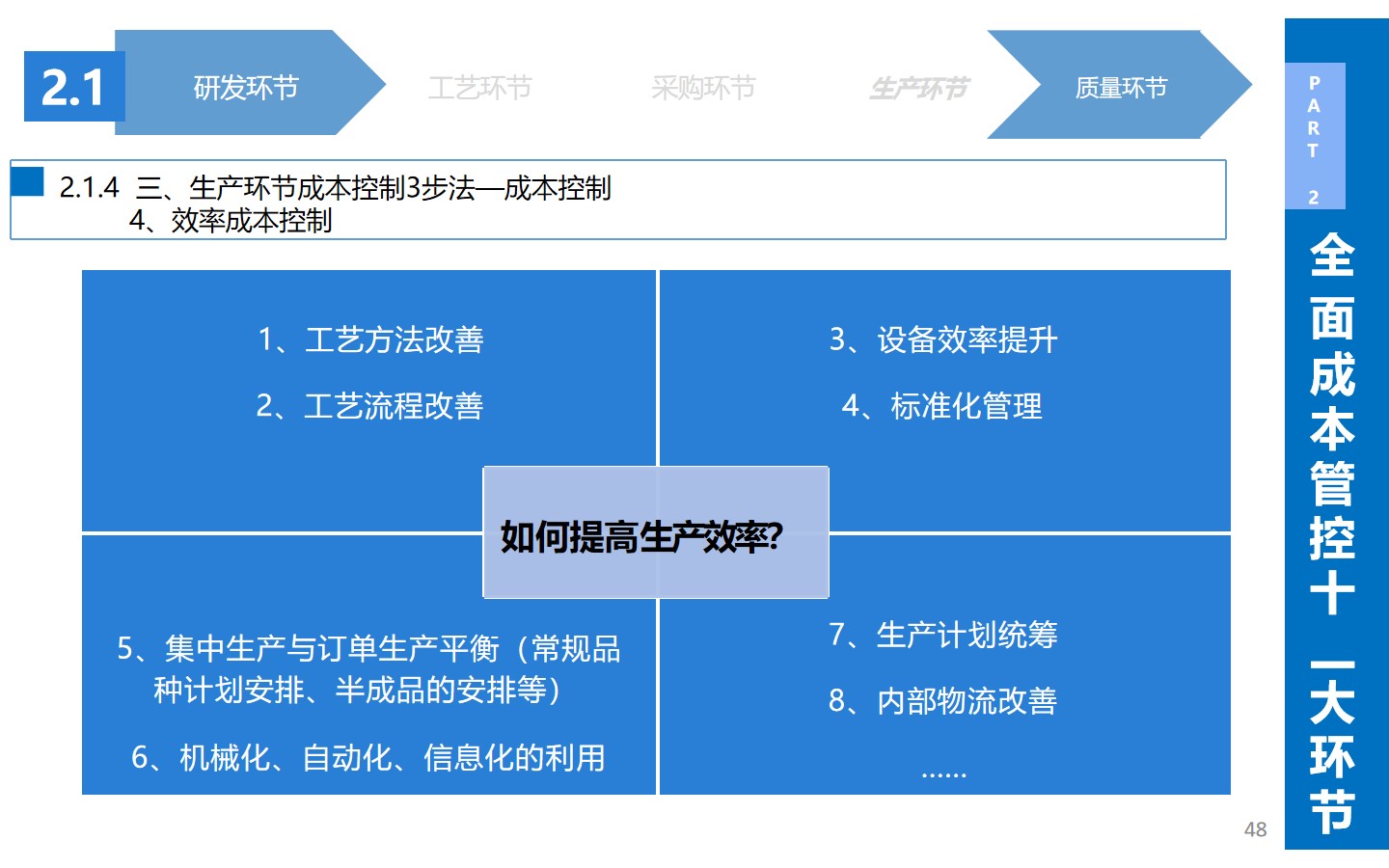 从生产到战略：揭秘企业如何通过精细化成本管理实现效益**化(图17)