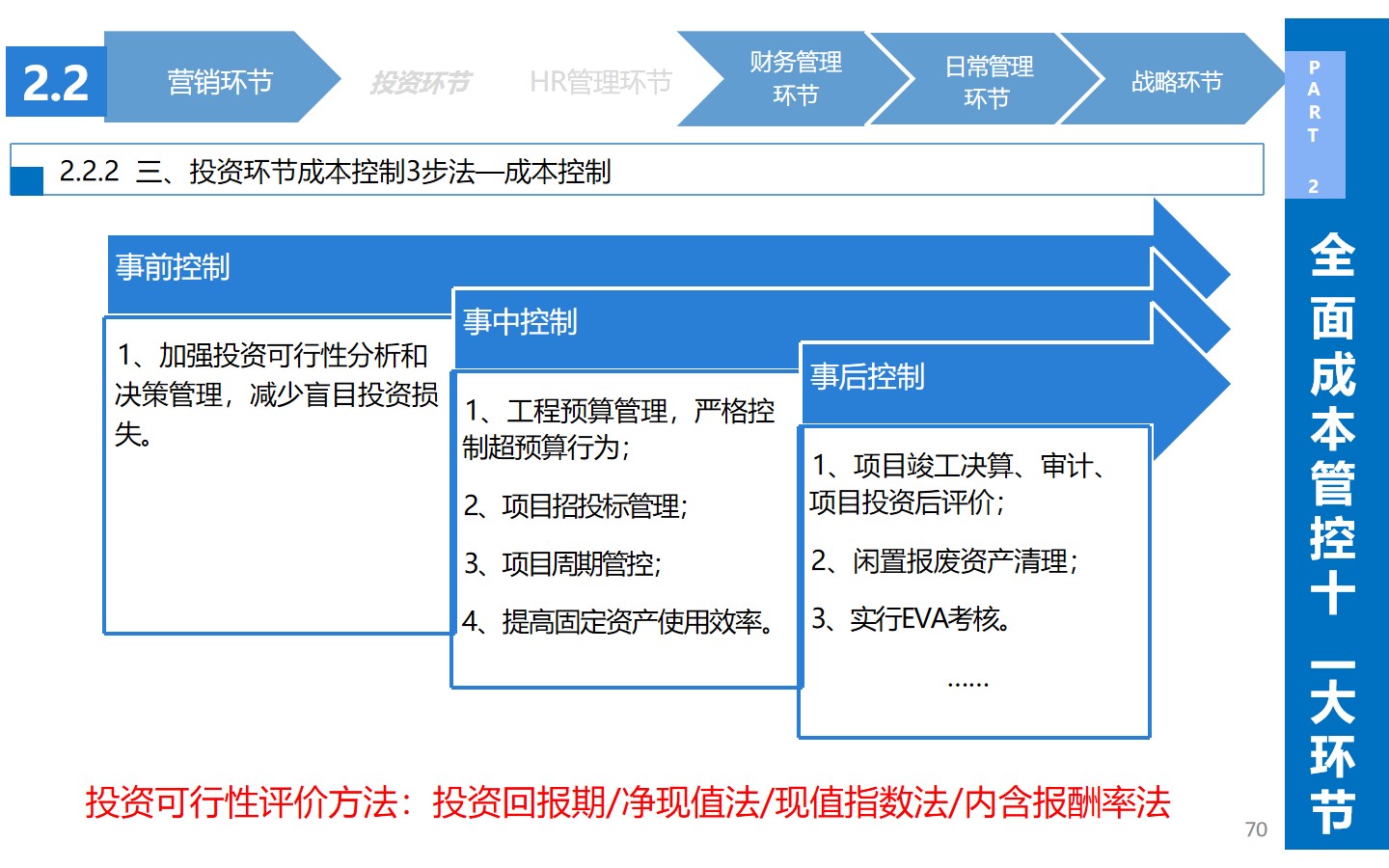 从生产到战略：揭秘企业如何通过精细化成本管理实现效益**化(图25)