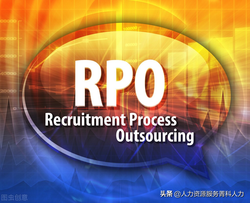 招聘流程外包(RPO)具体是指什么？(图3)