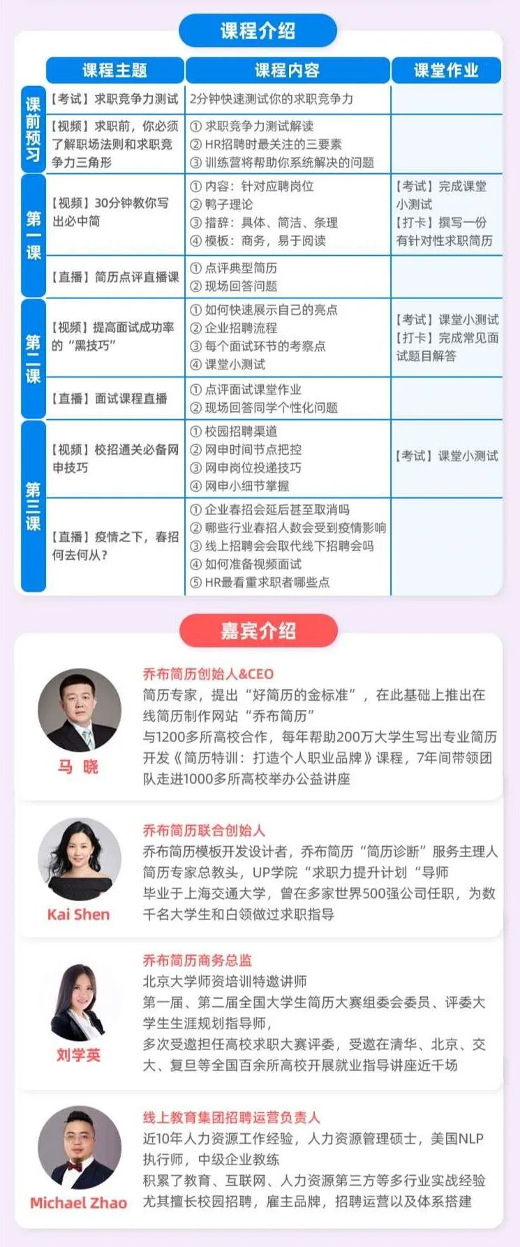 在家求职，如何准备远程面试？HR：这4个技巧你得知道！(图13)
