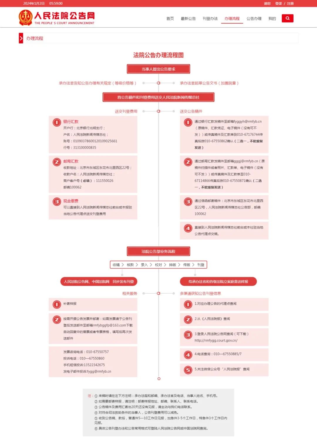 重磅利好！**法院改革完善法院公告发布管理工作（附最新公告费用明细及办理流程图）(图2)