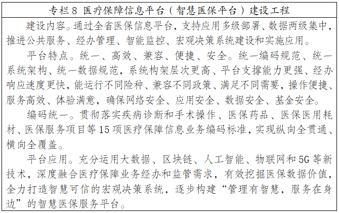 大理白族自治州人民政府办公室关于印发大理州医疗保障事业发展“十四五”规划的通知(图10)