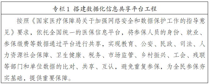 大理白族自治州人民政府办公室关于印发大理州医疗保障事业发展“十四五”规划的通知(图3)