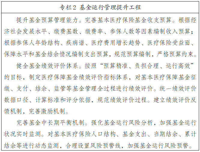 大理白族自治州人民政府办公室关于印发大理州医疗保障事业发展“十四五”规划的通知(图4)