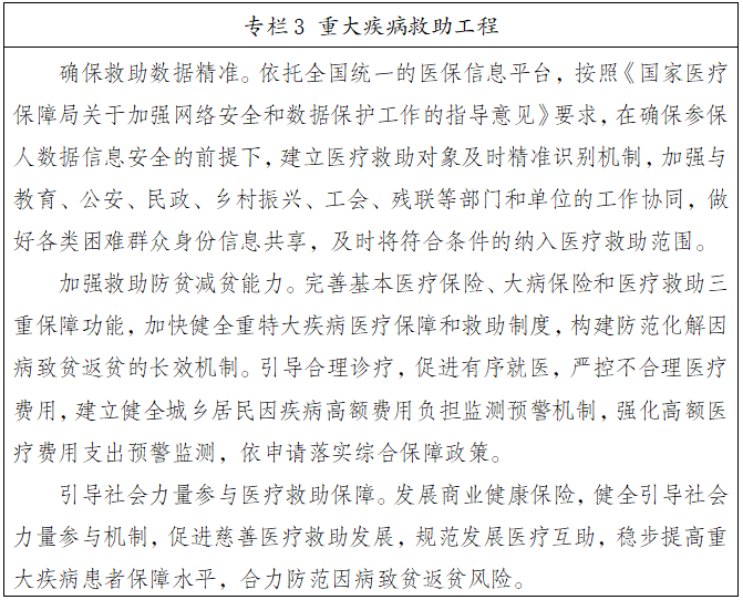 大理白族自治州人民政府办公室关于印发大理州医疗保障事业发展“十四五”规划的通知(图5)